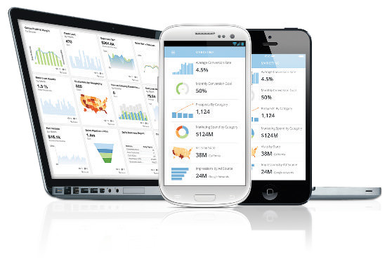 Domo devices